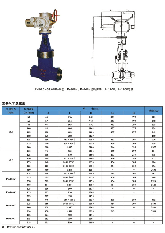 Z961Y型高温高压电动闸阀